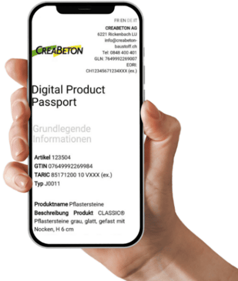 DPP Creabeton AG / Source: Own illustration - Bauen digital Schweiz / buildingSMART Switzerland